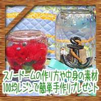 スノードームの作り方や中身の素材 100均レジンで簡単手作りプレゼント コタローの日常喫茶